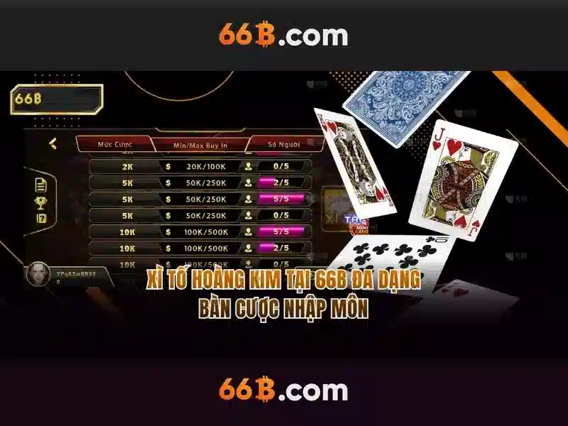 Khái niệm về 66b