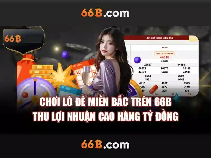 Những thách thức và đạo đức của 66b