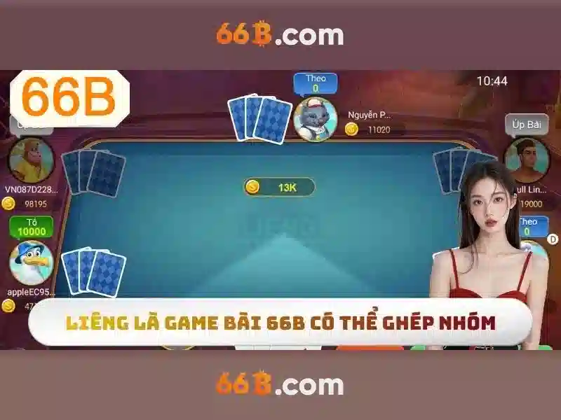Kiến trúc và kích thước của mô hình 66B
