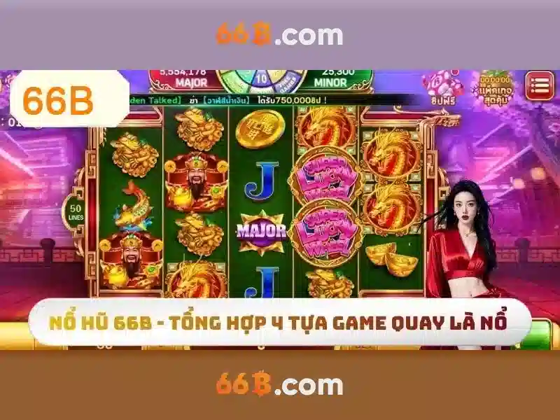 66b: Tóm tắt và phân tích