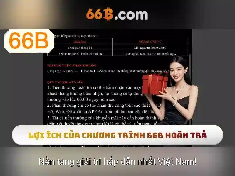 Kết luận về 66b