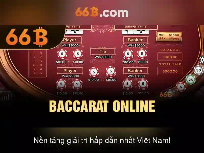 66b trong công nghệ: khái quát và ứng dụng