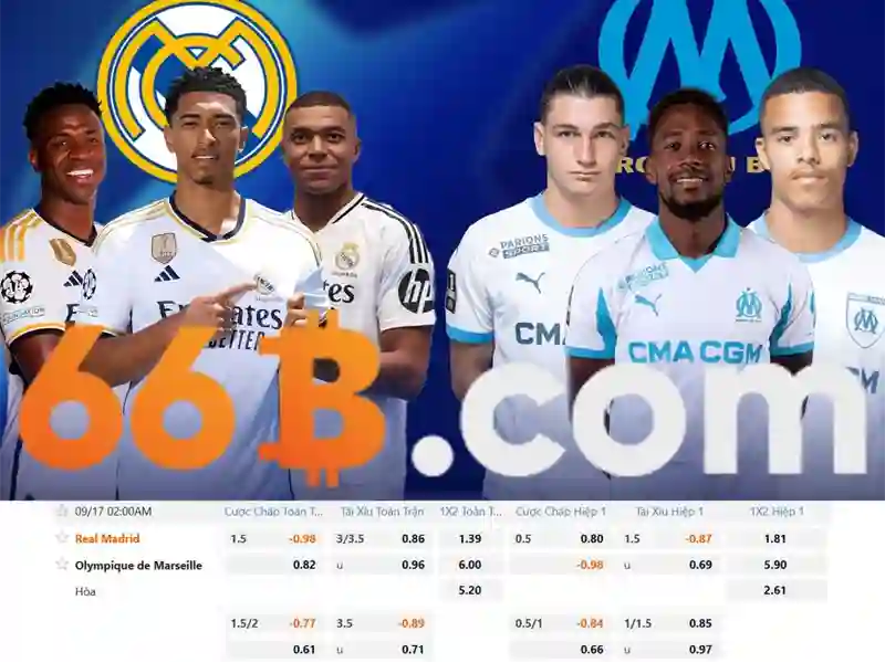 66B: Giới thiệu về mô hình ngôn ngữ lớn 66B
